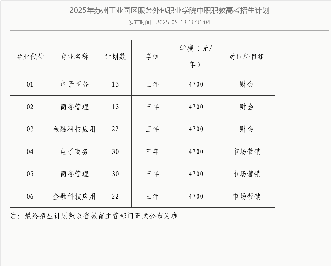 Screenshot 2025-06-24 at 16-31-36 2025年苏州工业园区服务外包职业学院中职职教高考招生计划-苏州工业园区服务外包职业学院招生信息网